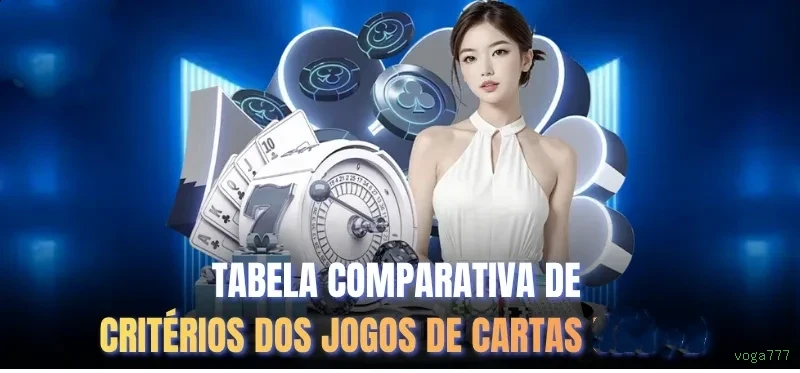 Cadastro rápido e seguro na voga777